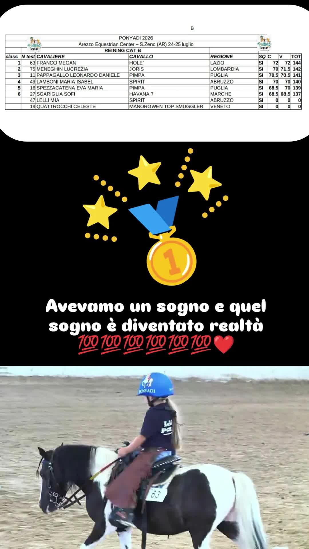 @pony show 🇮🇹🥇