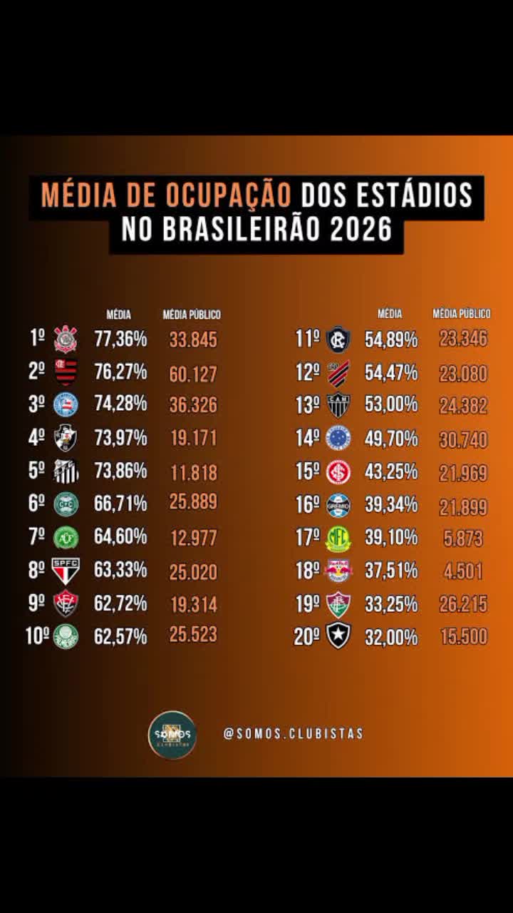 @Gutto Rei da Disc&oacute;rdia