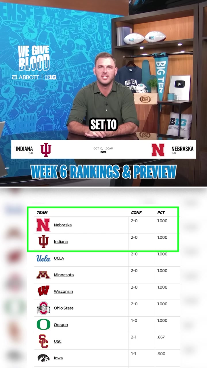 @Big Ten Network