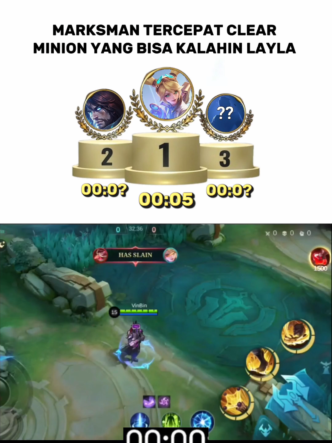 @4GETZ MOBA