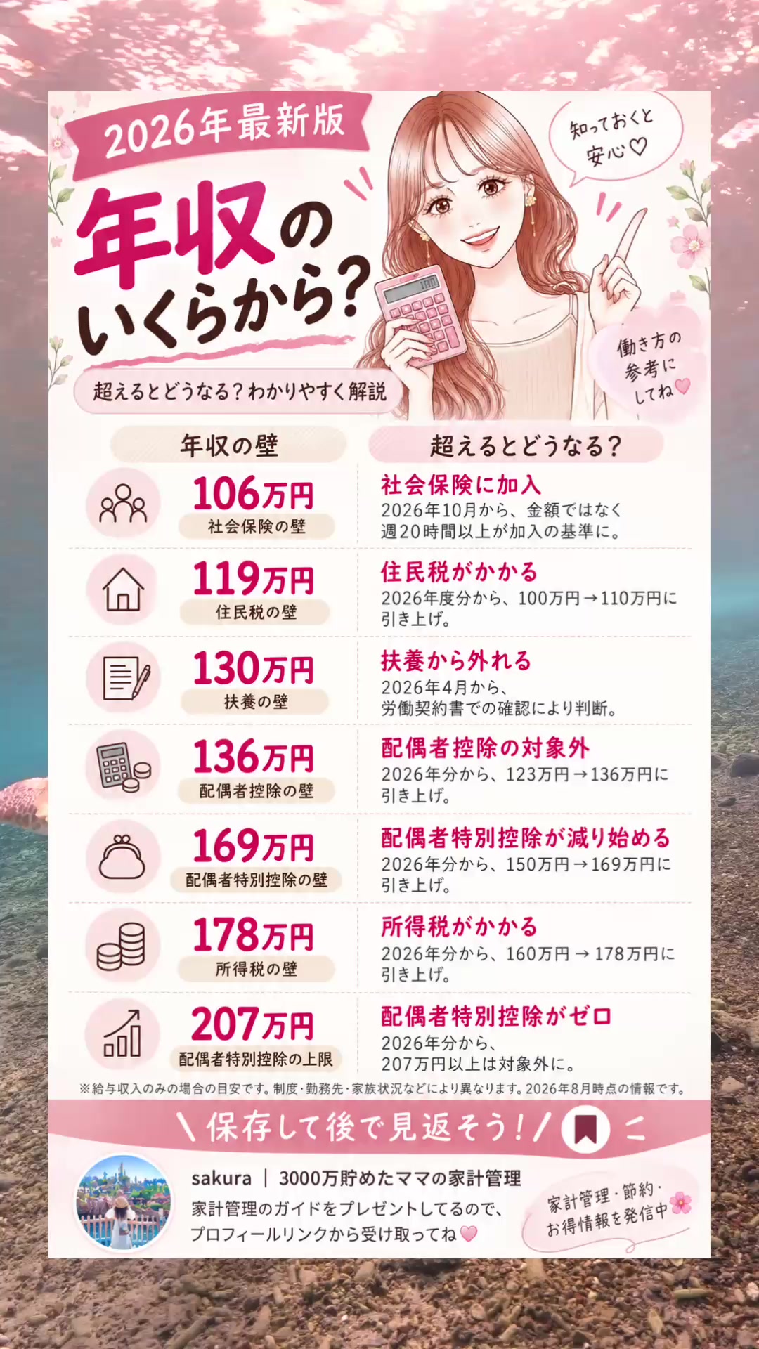 @sakura_kakei_