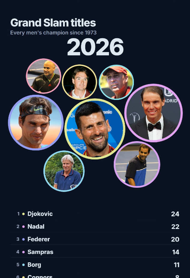 @tennisbubbles.net