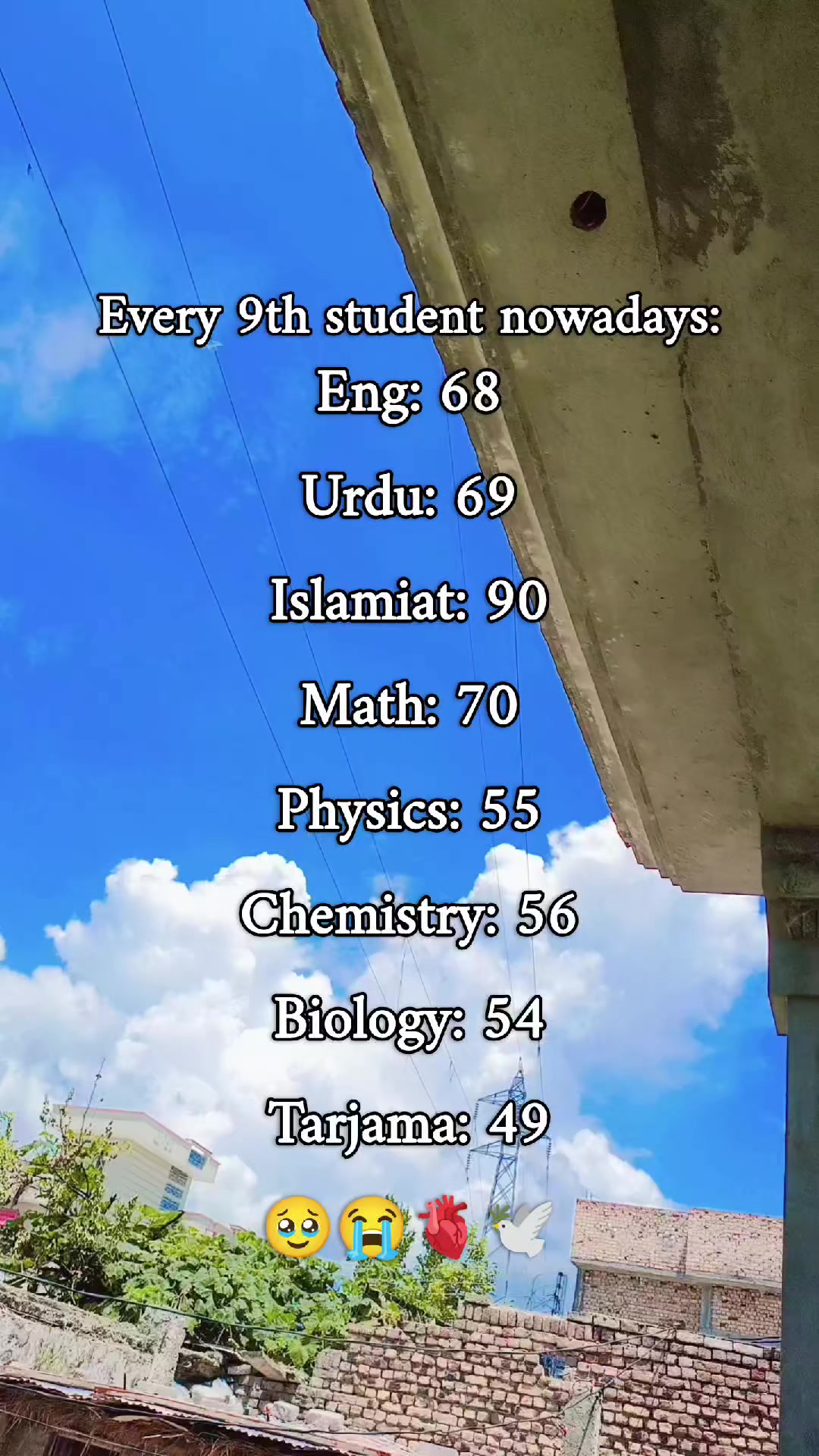 @🎉Student Of Chiniot 🎉