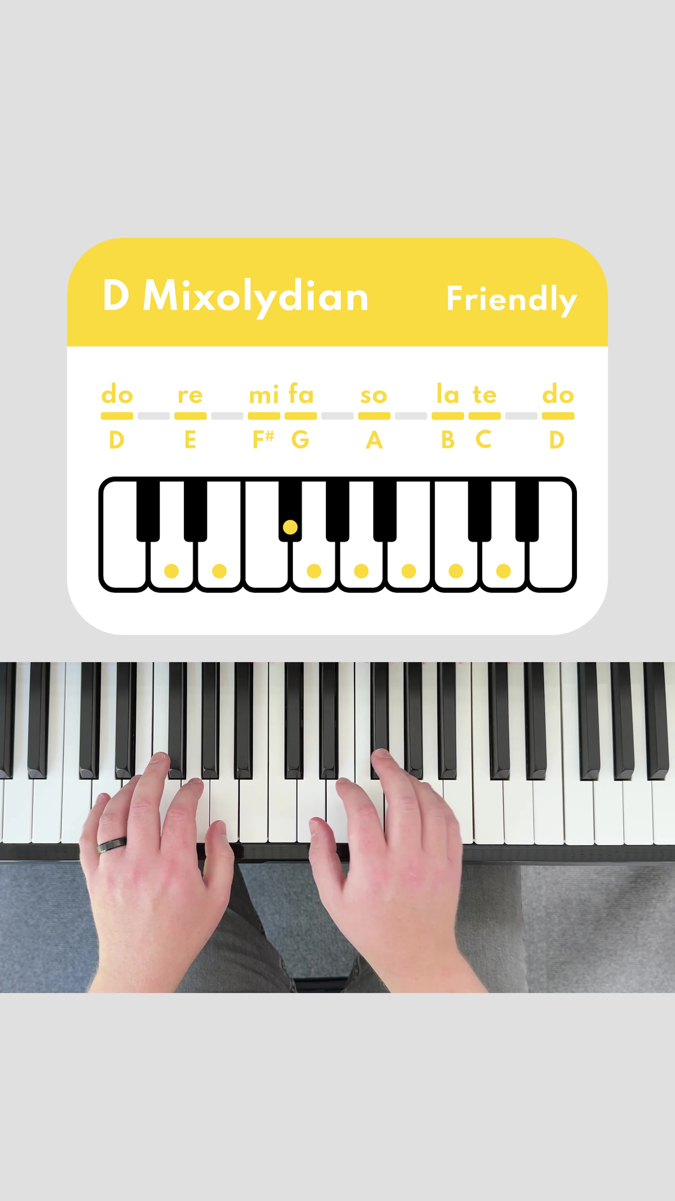 @Patterns in Piano