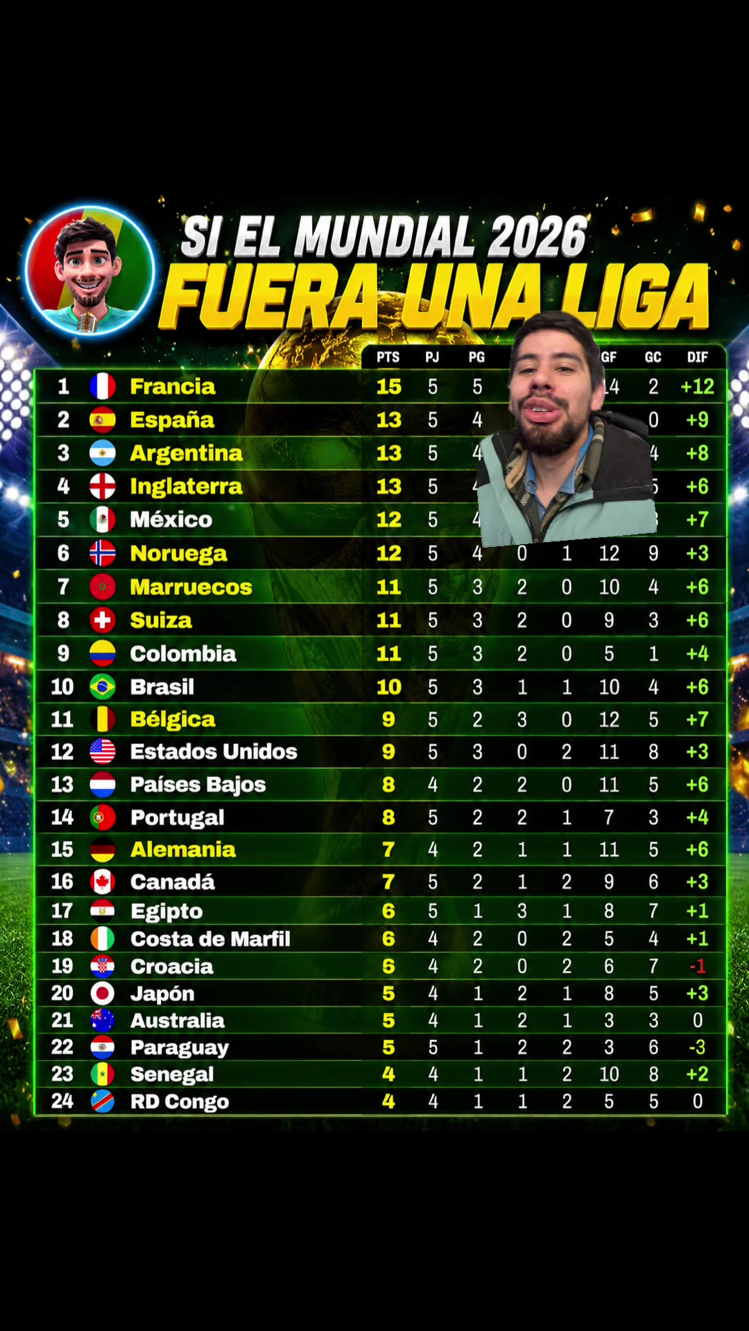 @Venas futboleras