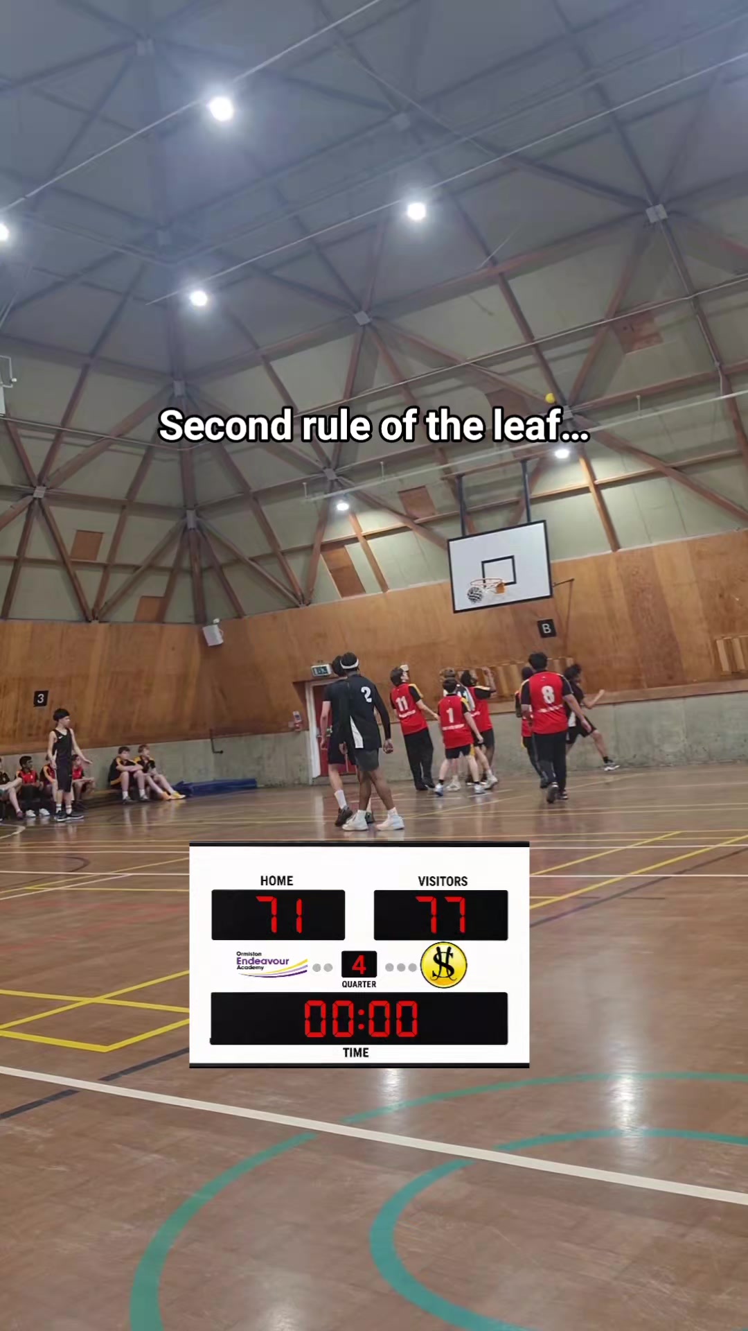 @Dhoops