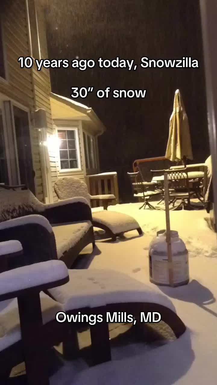 @Meteorologist Cory Kowitz