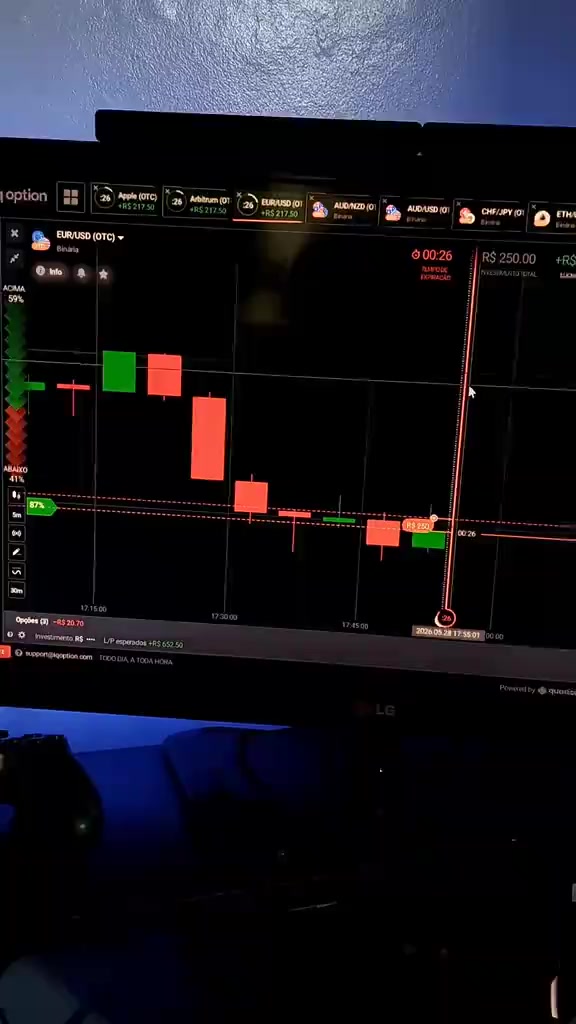 @Shels Trader