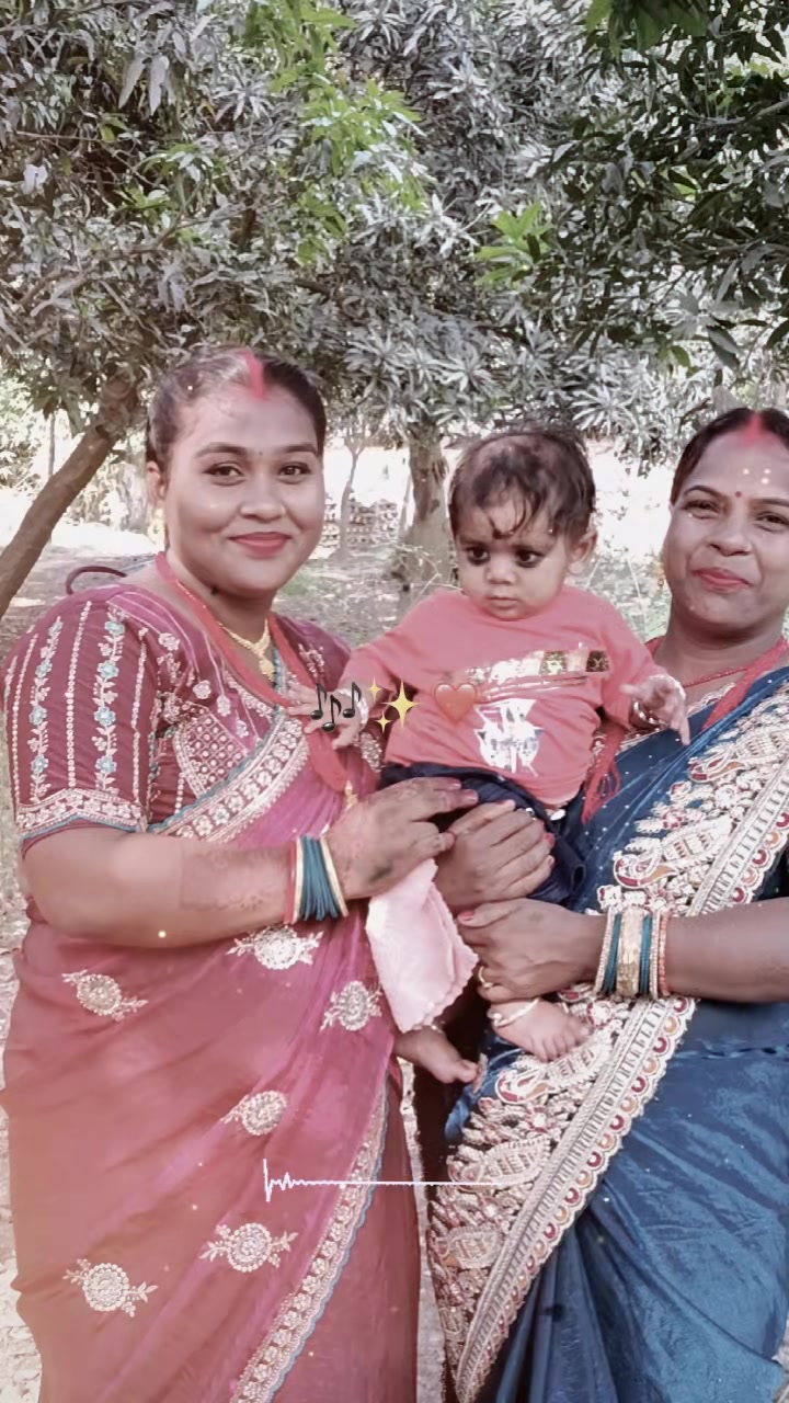 @Anshu Gupta