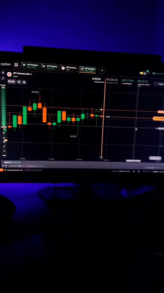 @Shels Trader