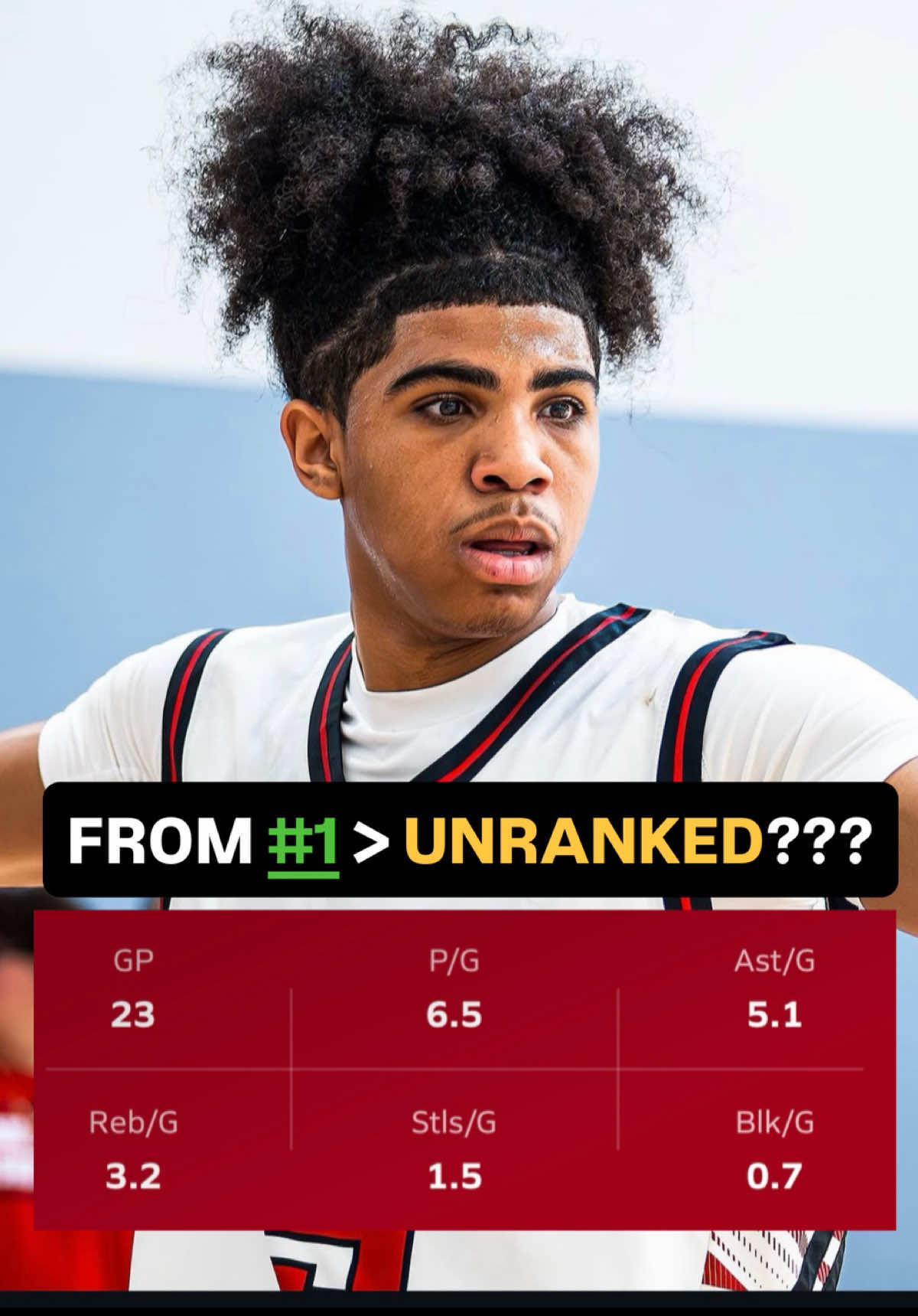 @SportsDoctor