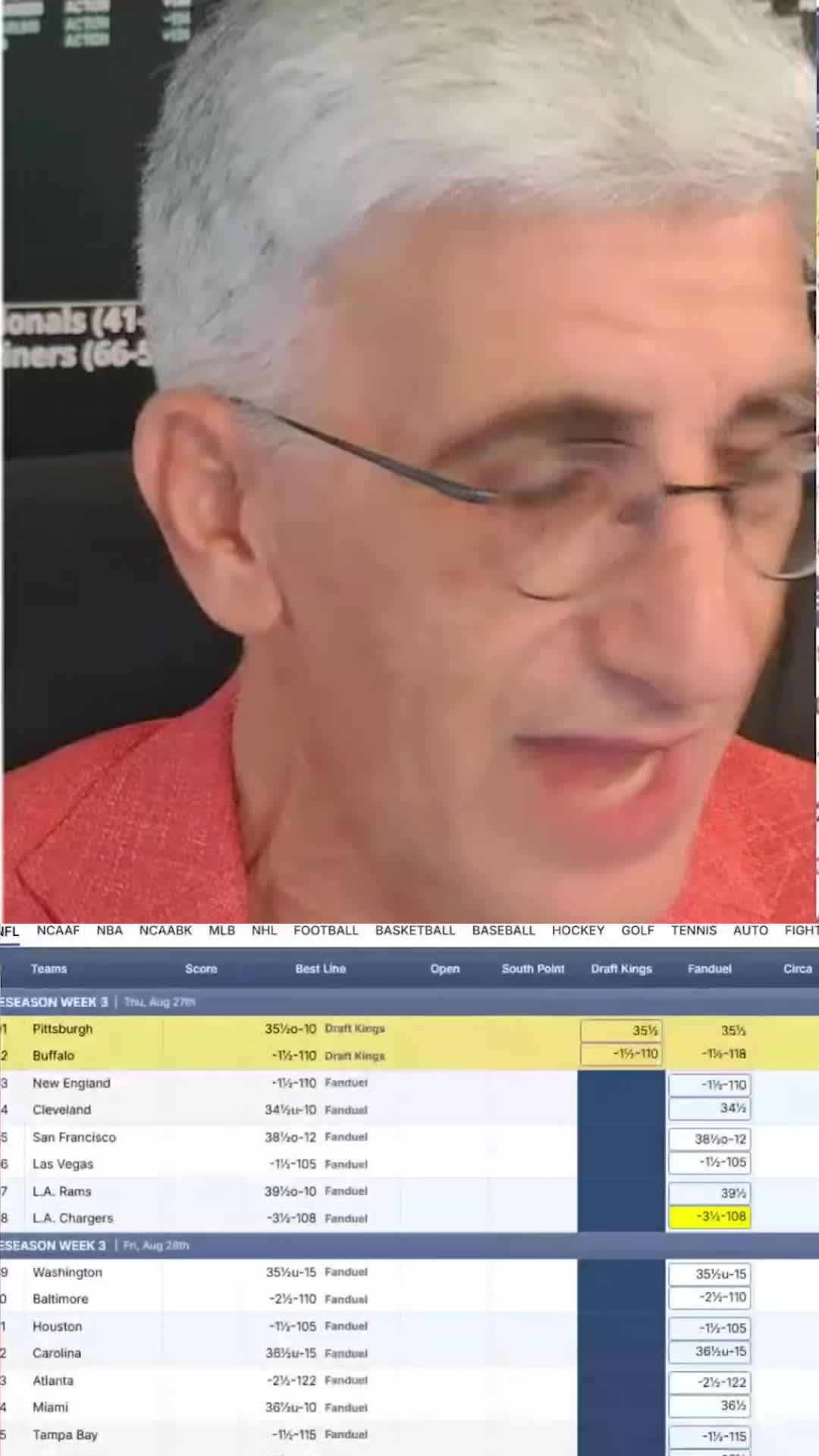 @WagerTalk
