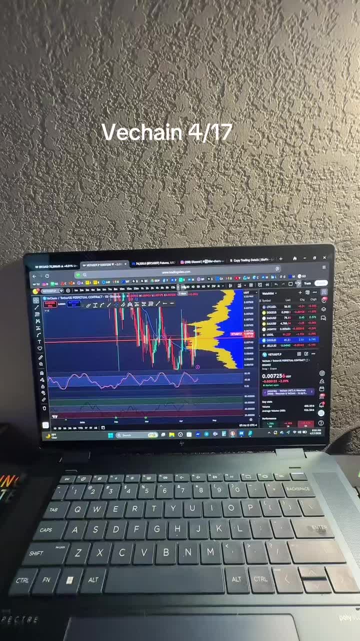 @cryptoandrew333