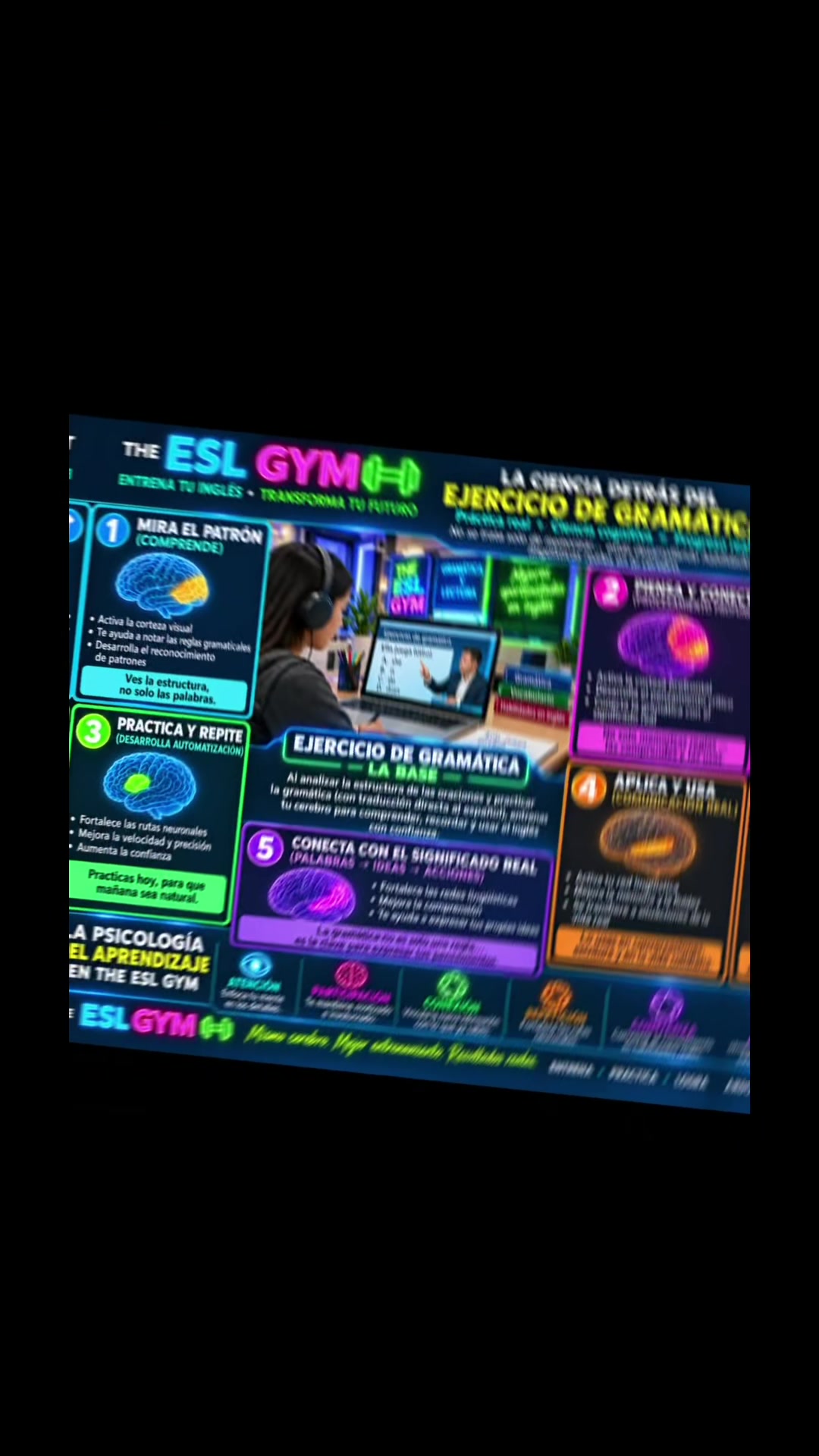 @The ESL GYM