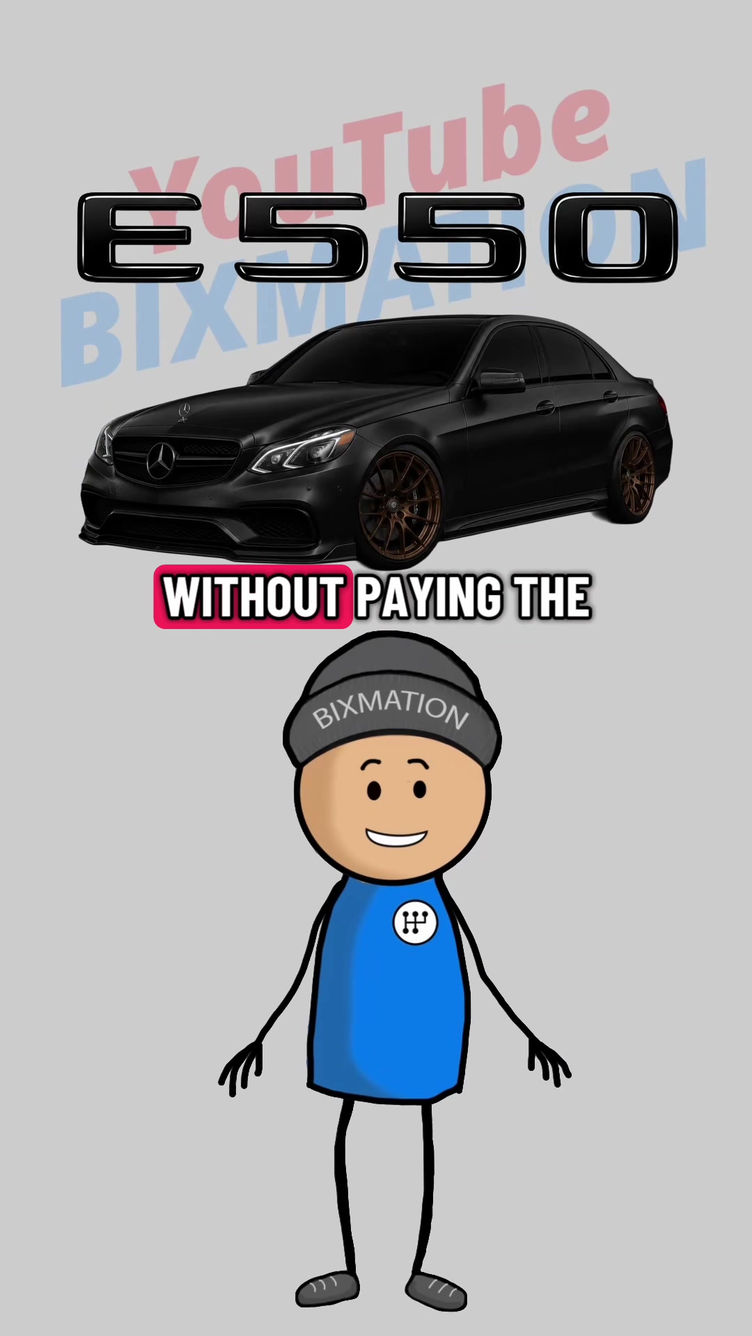 @bixmation