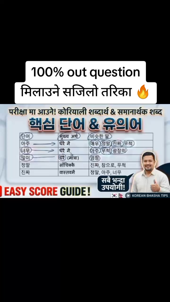 @Nabin khadka
