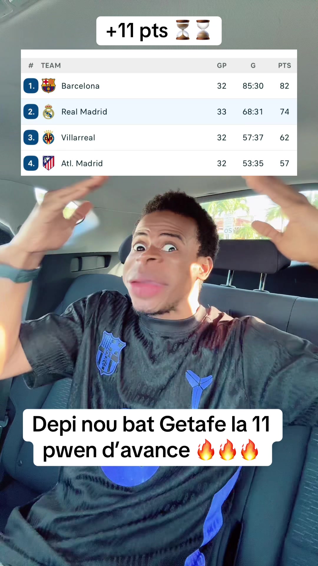 @BenshleyJr FCB💙❤️🇭🇹🇦🇷