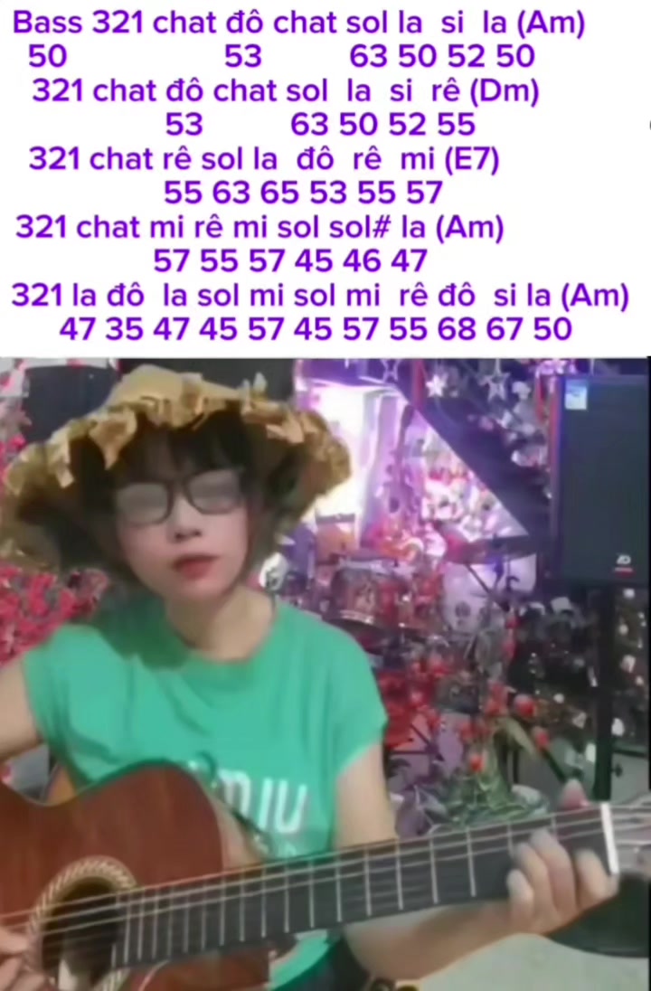 @Hành Trình Học Guitar