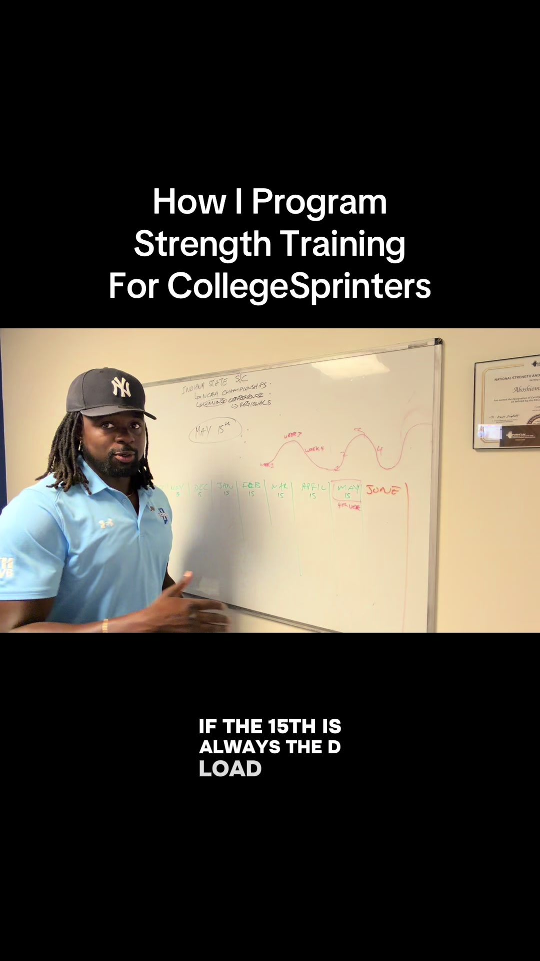 @itscoachsho | Sprints Coach