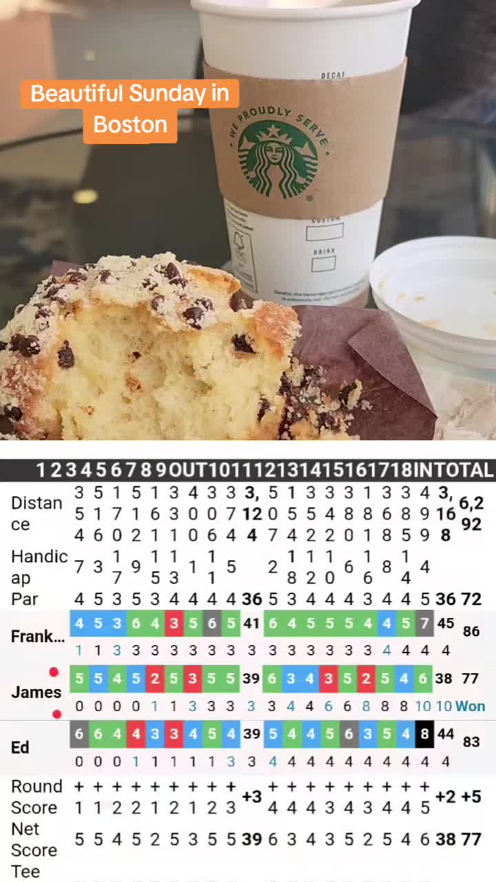 @SGCTOUR _ GOLF