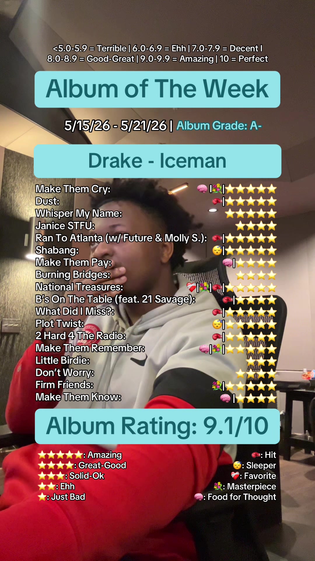 @Oscar &lsquo;OS3&rsquo;