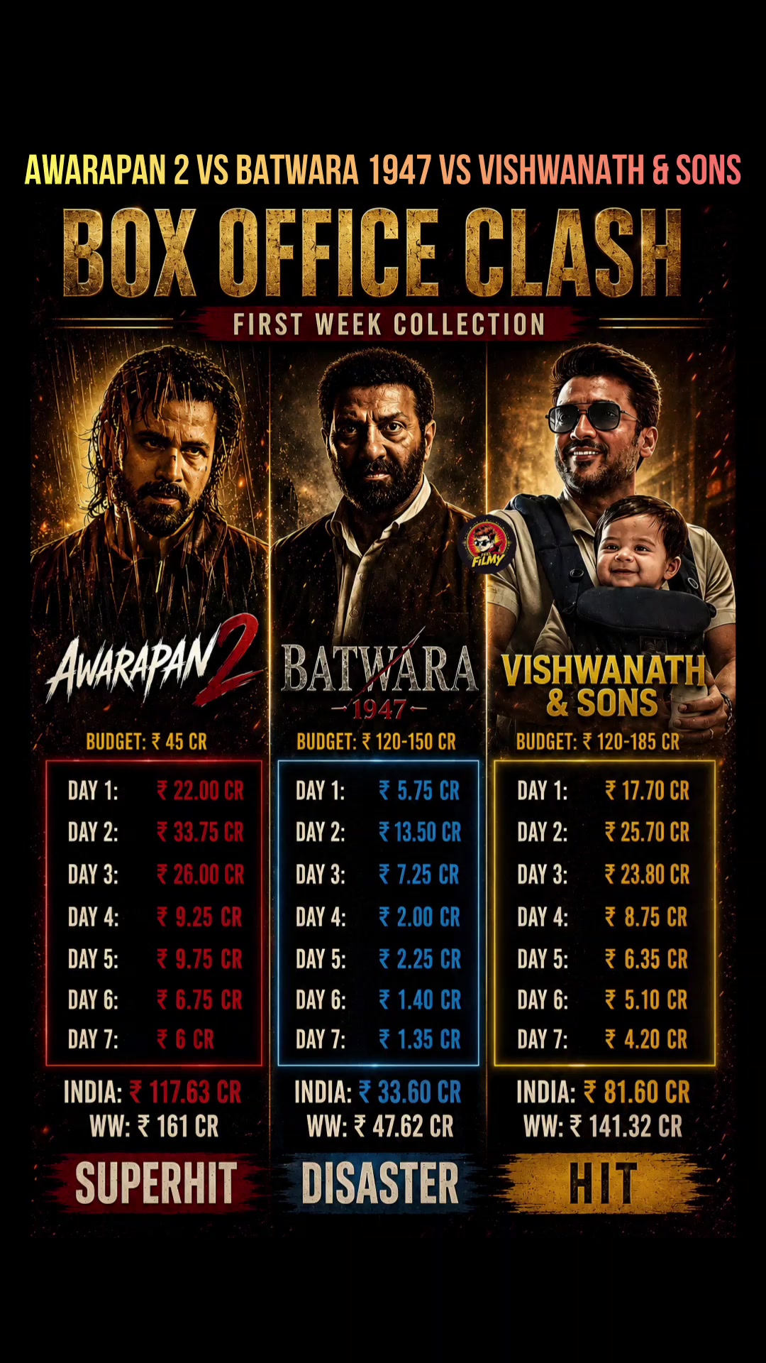 @FeelFilmy