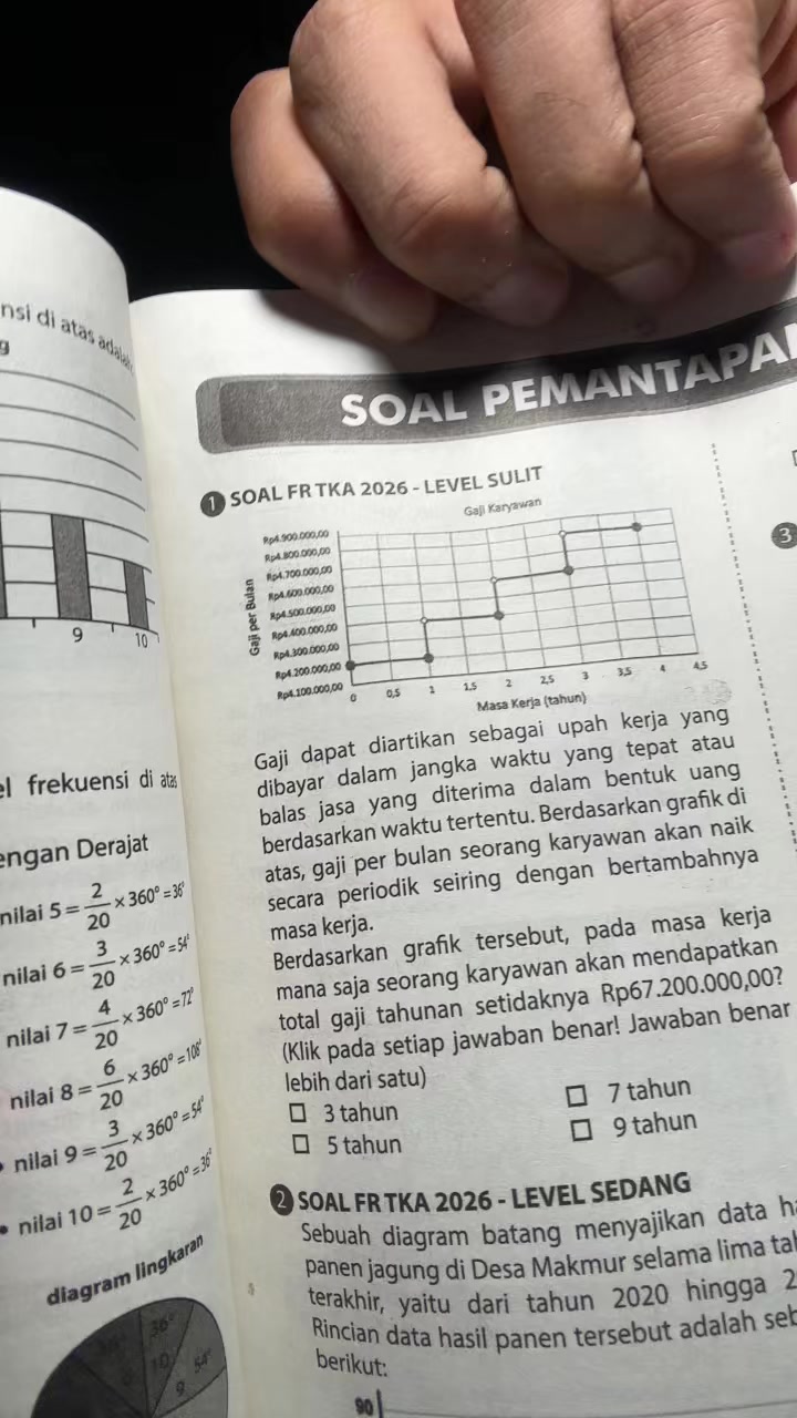 @Ali Mahmudan