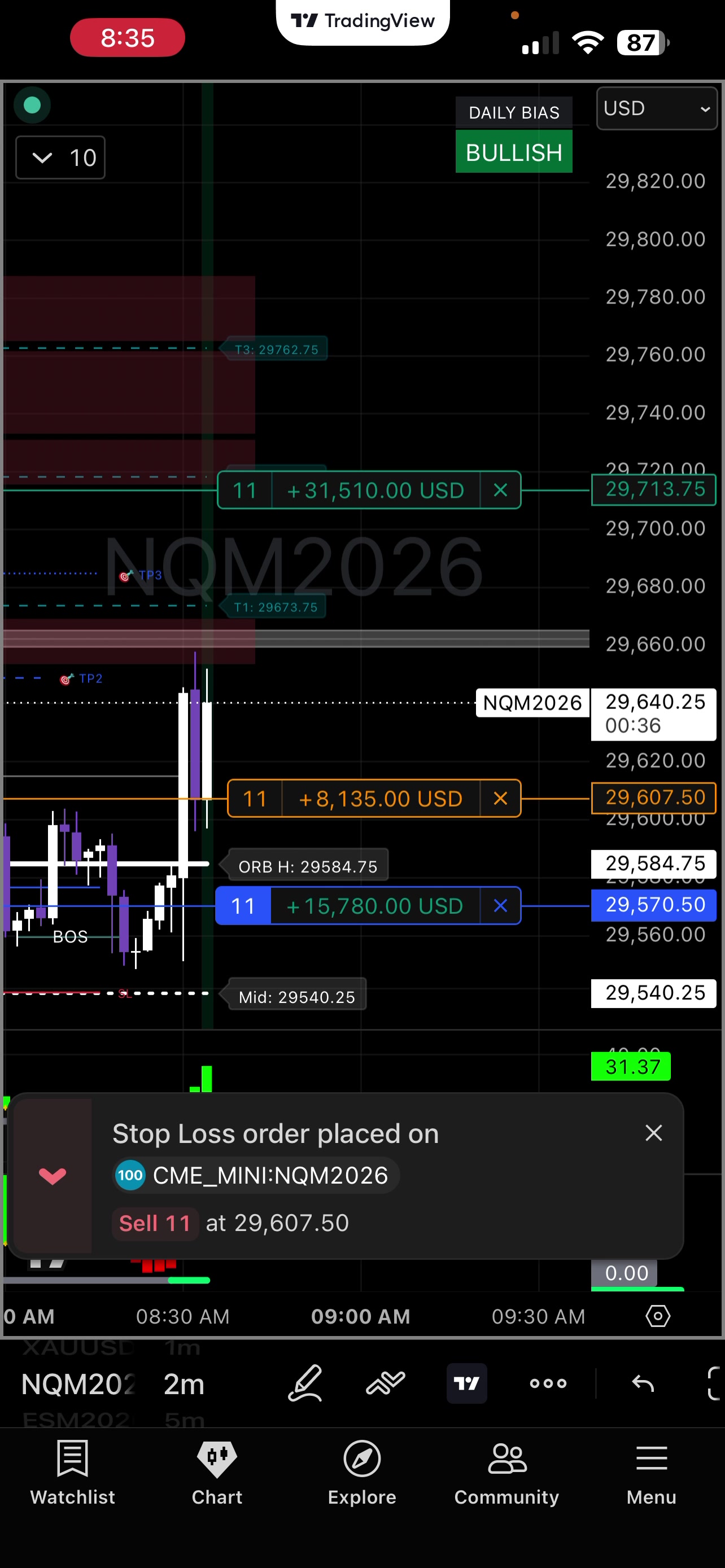 @📈TheGracefulTrader📉