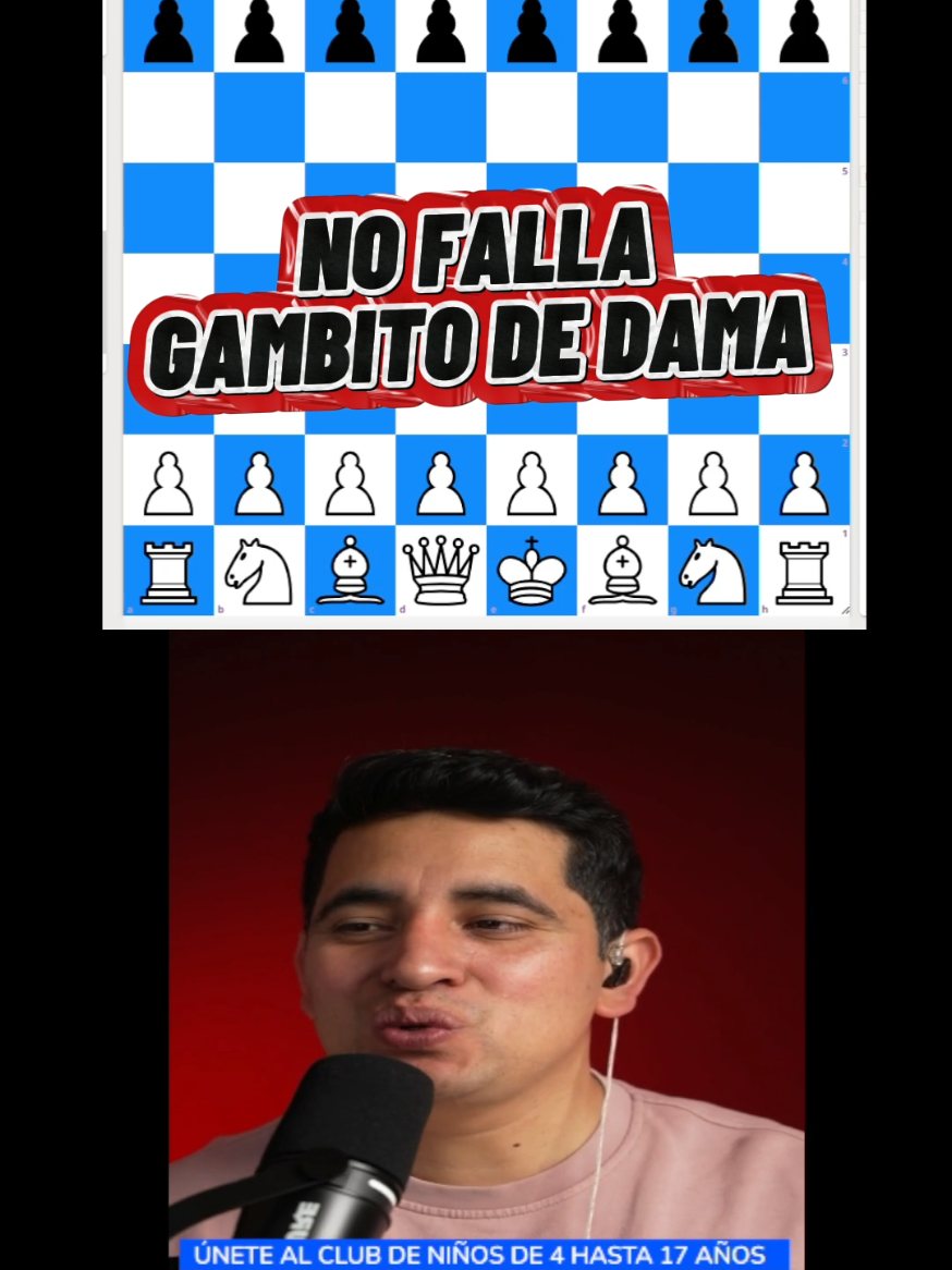 @AjedrezConKevin♟️