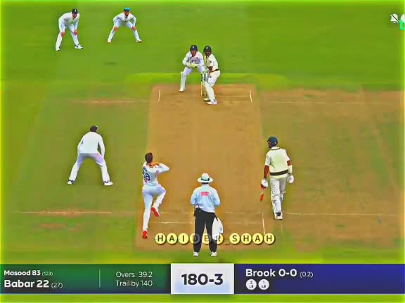 @Babar Azam cricket lover