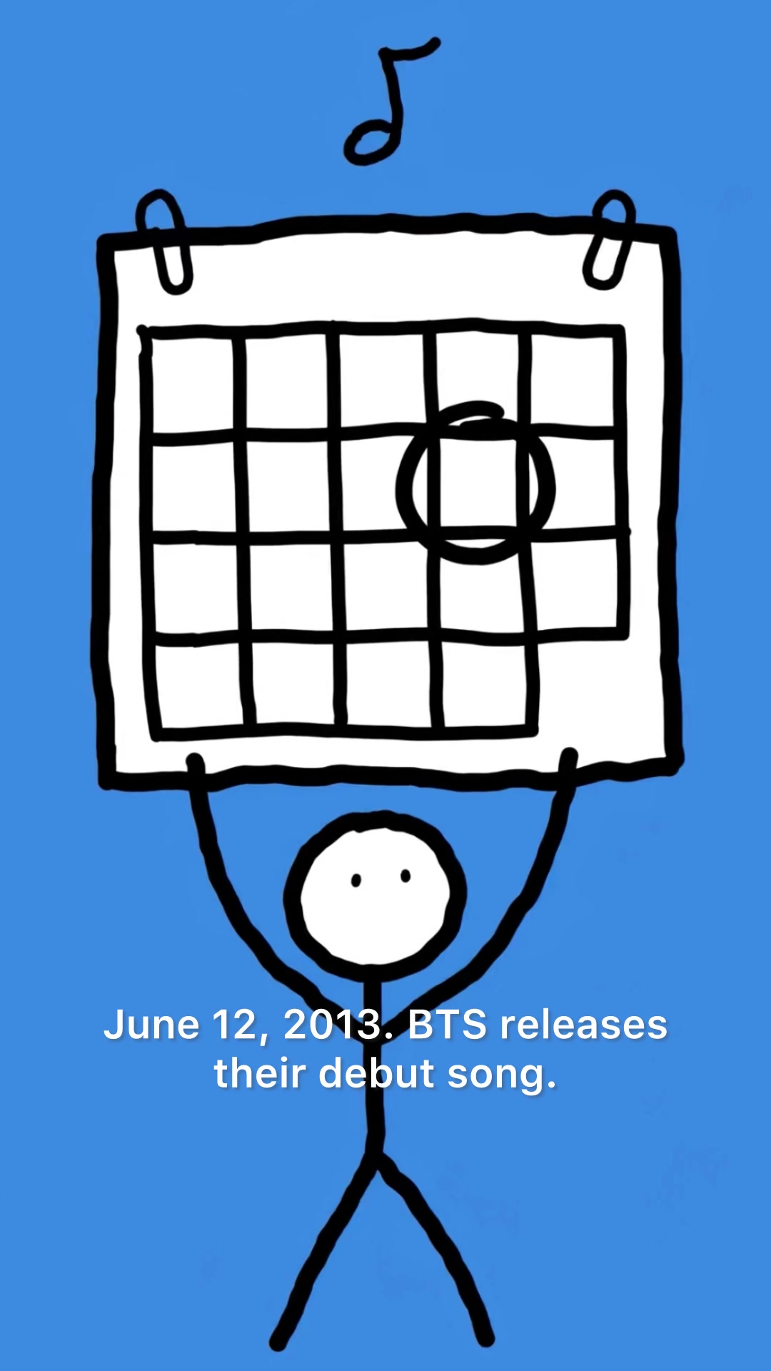 @BTS sticky facts