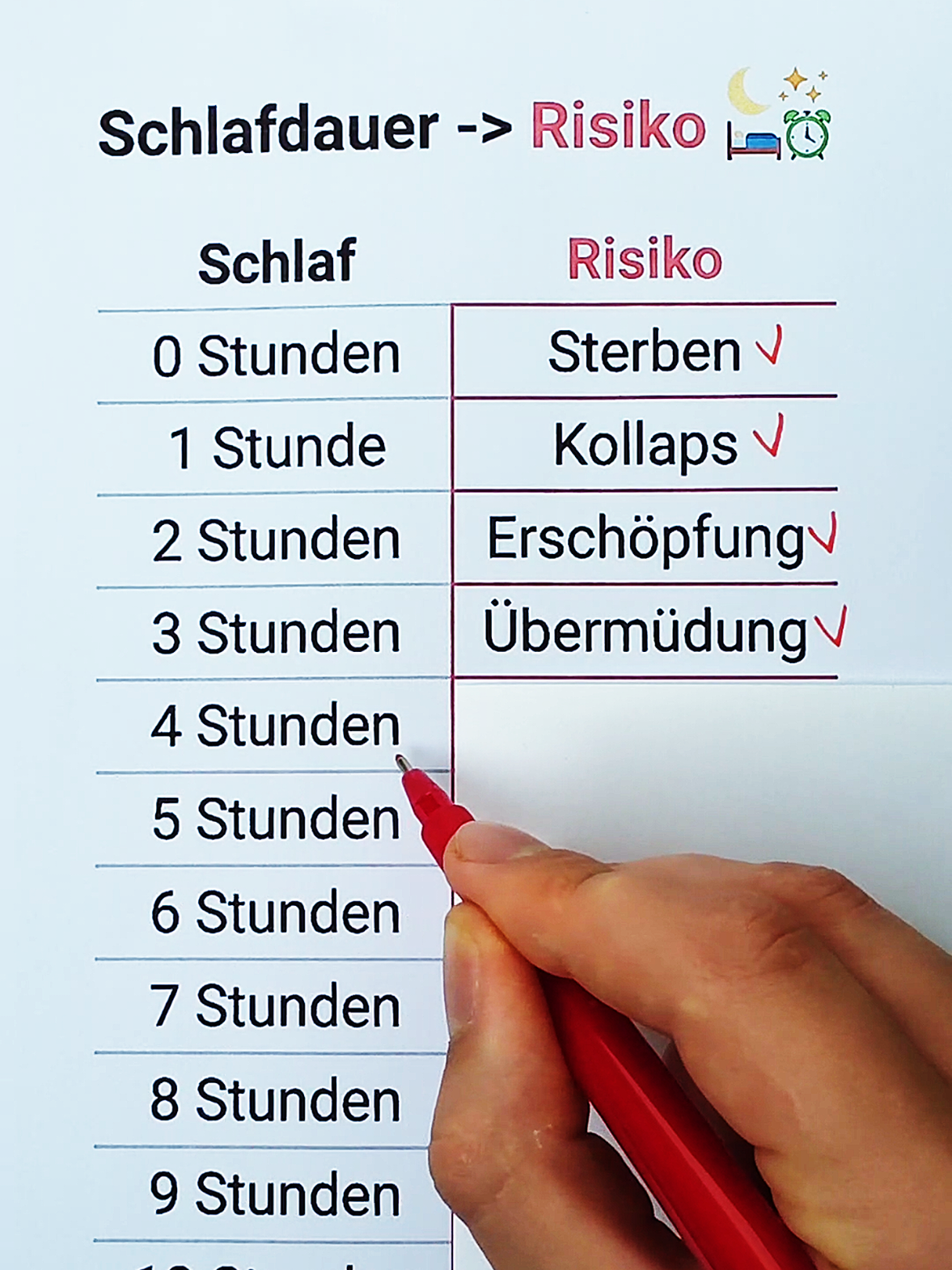 @Deutsch im Kopf 🇩🇪