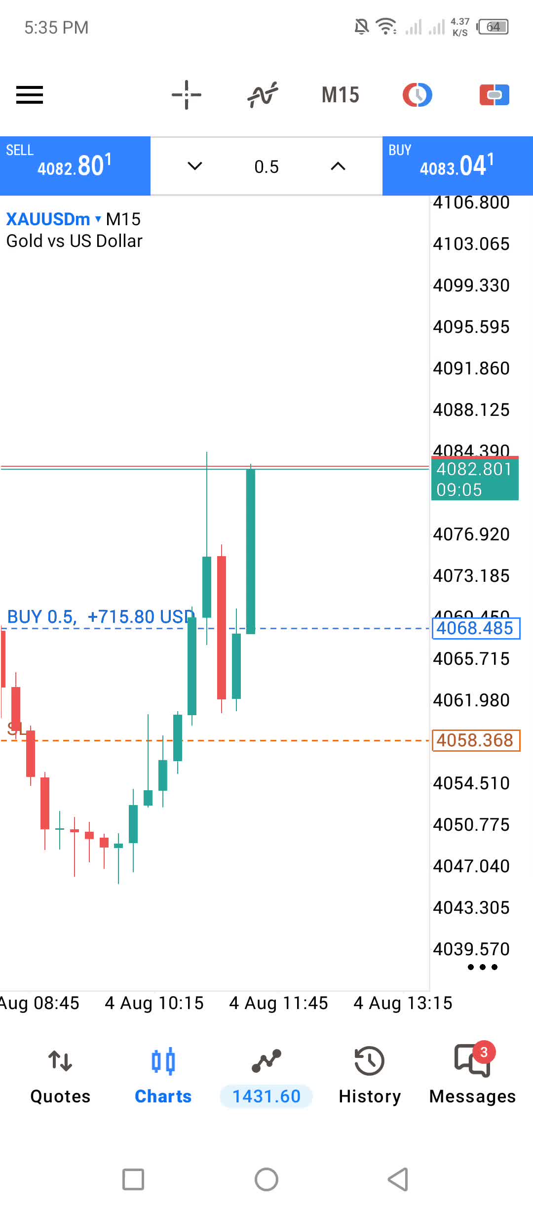 @ALGO TRADERS