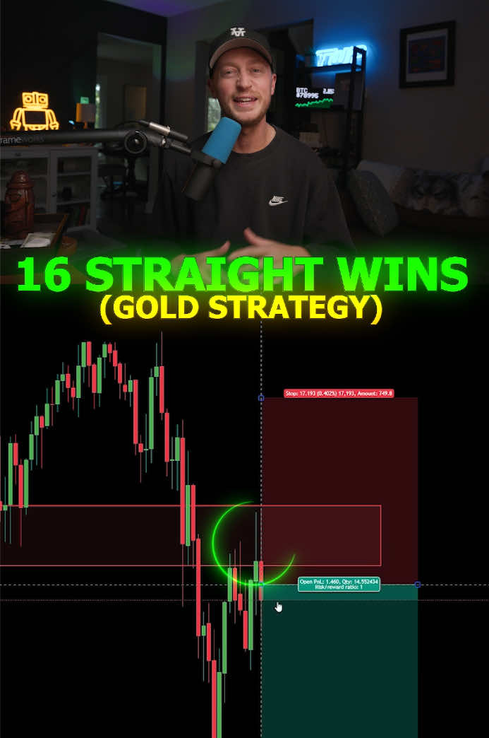 @Trade with Pat