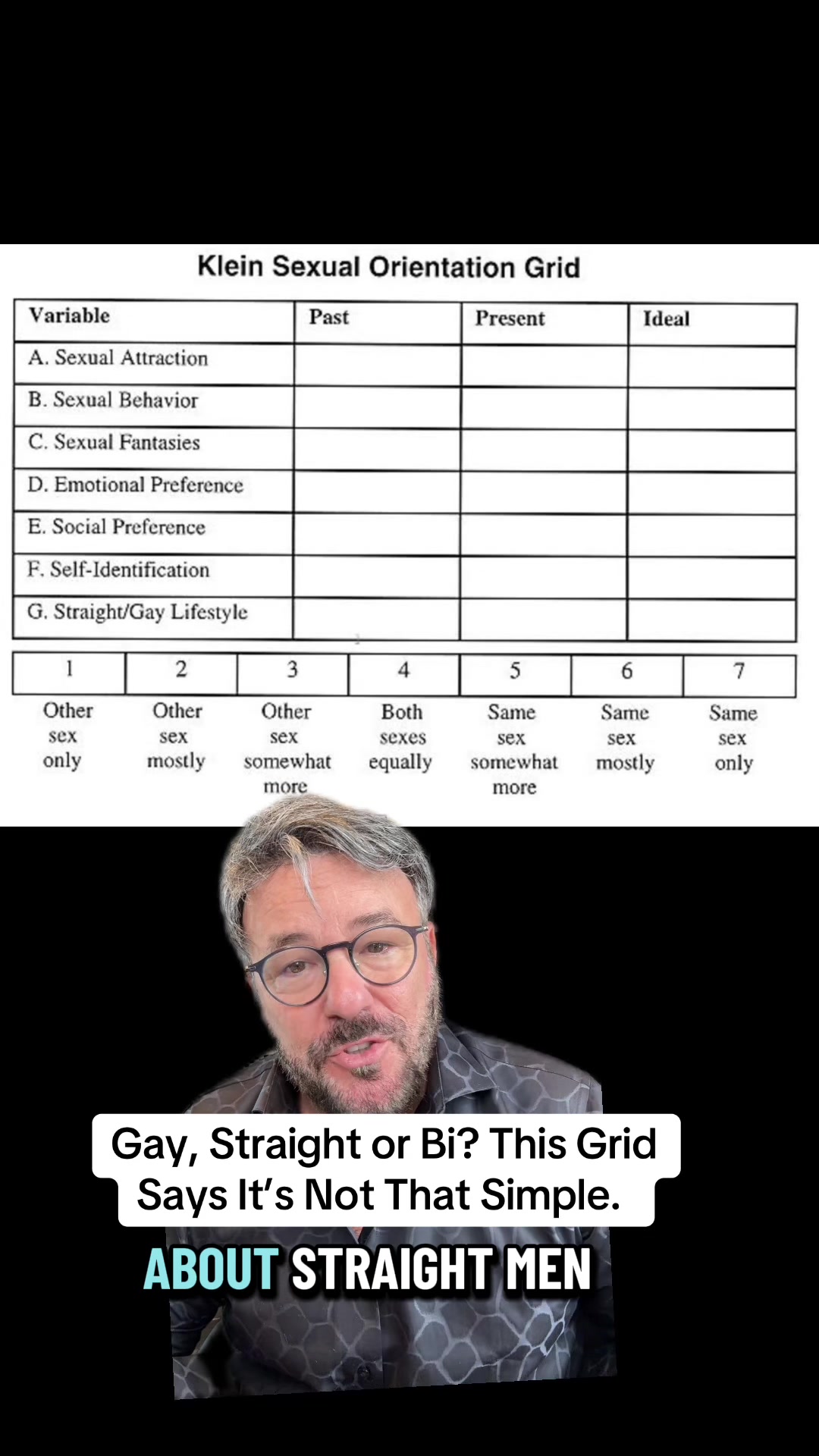 @The Real Joe Kort, PhD