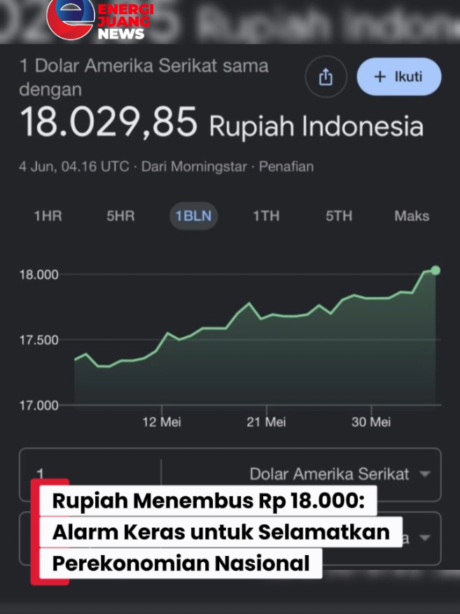 @Energi Juang News
