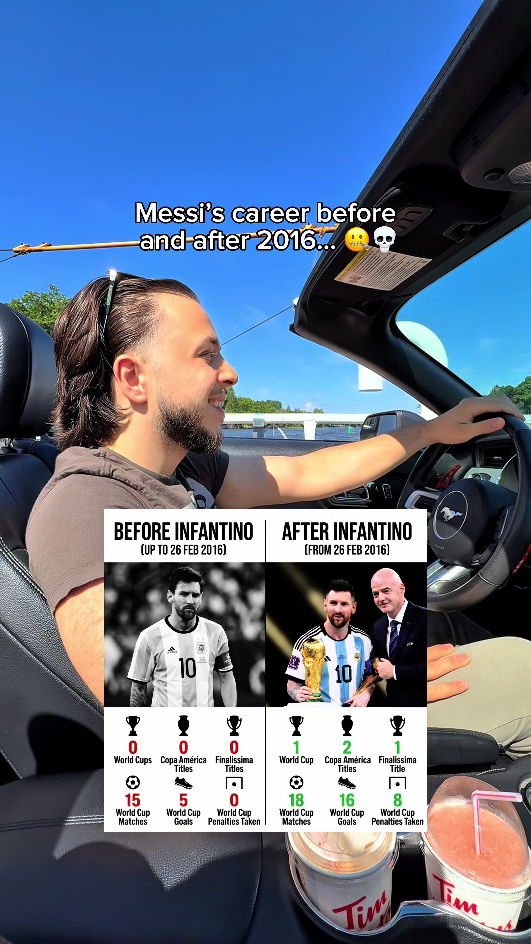 @Ibrahim Tatari