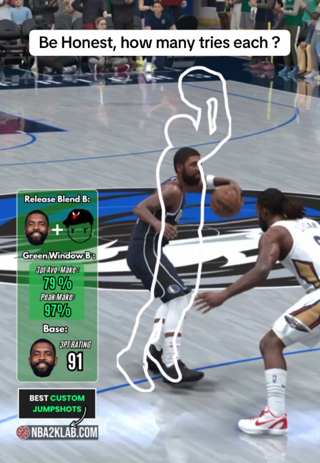 @NBA2KLab