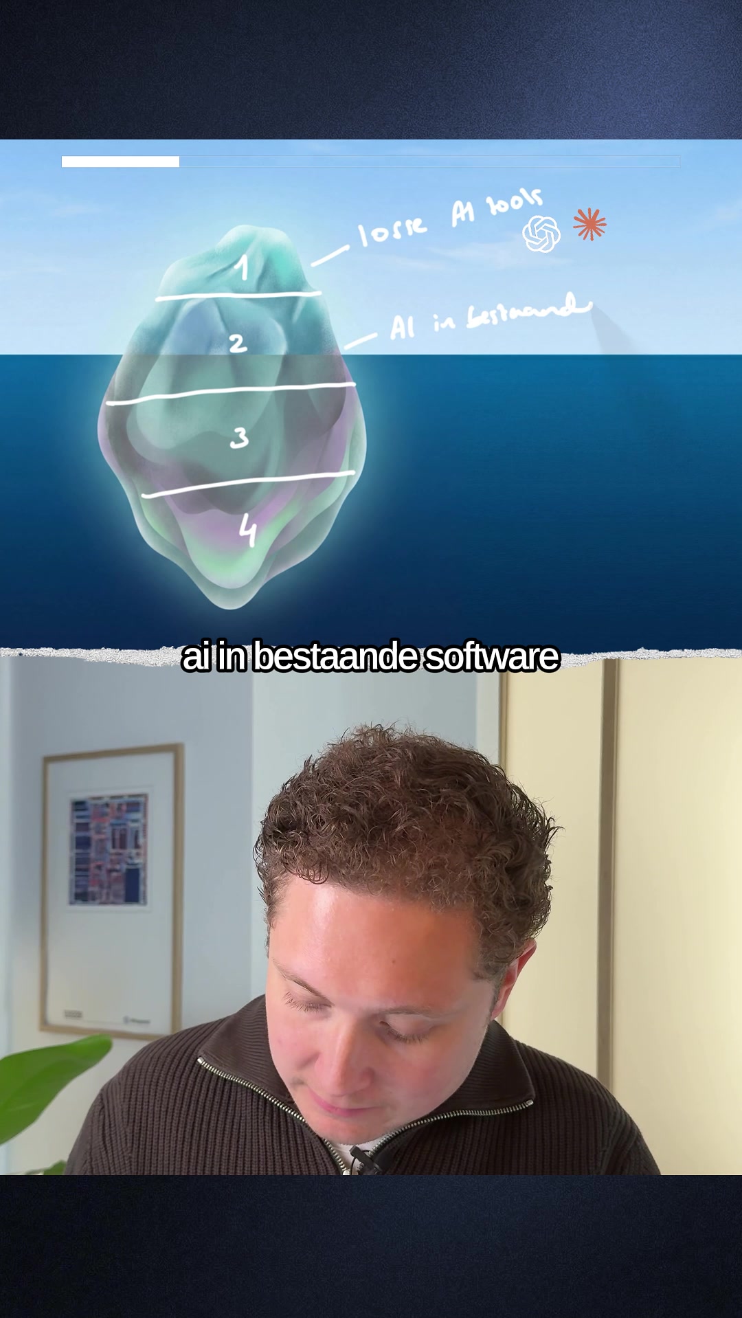 @stijn.ai