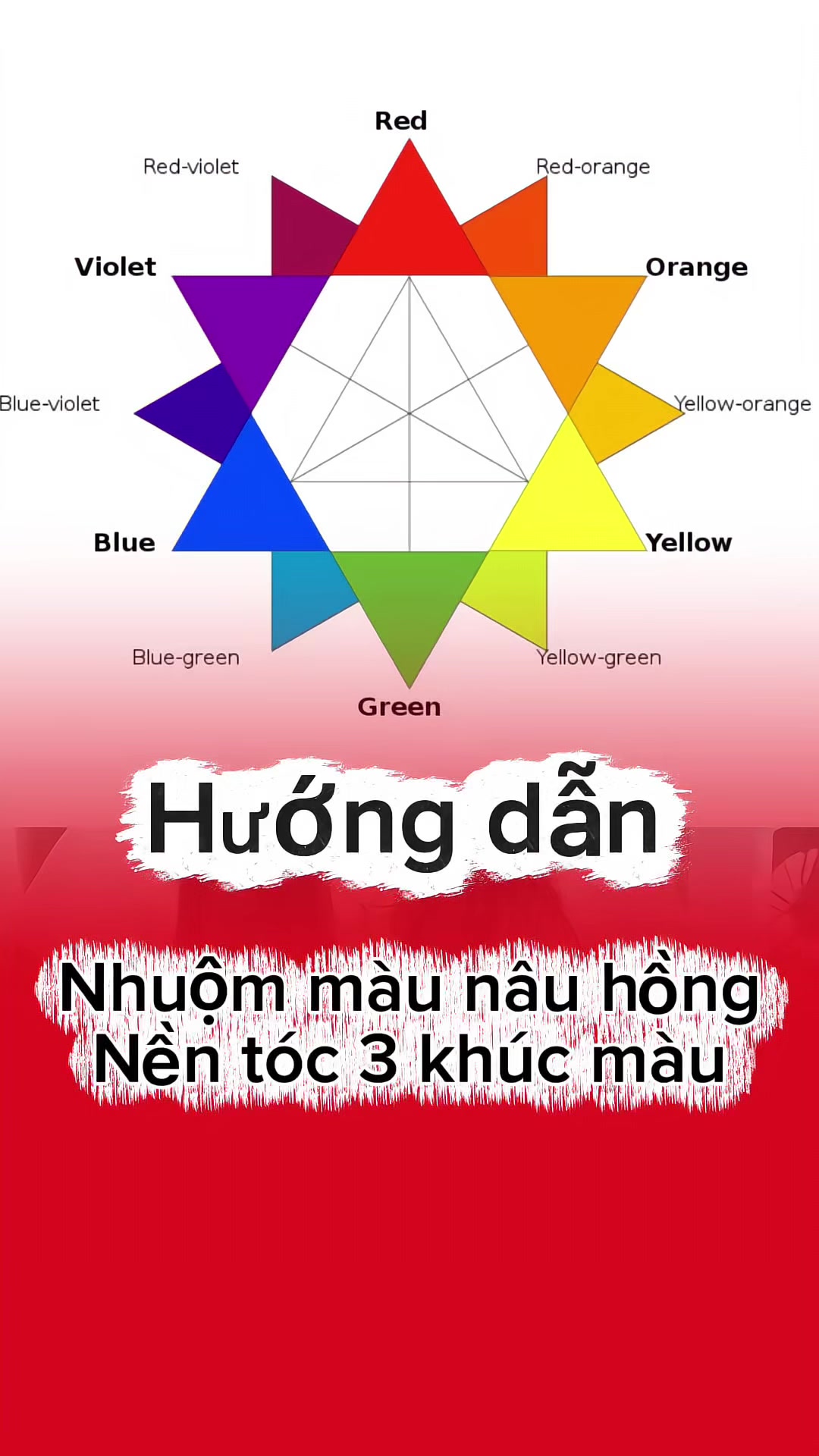 @Thuỷ Tiger - Đào Tạo PLC