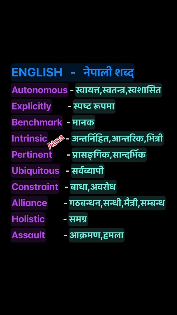 @Atmaram Dhungana