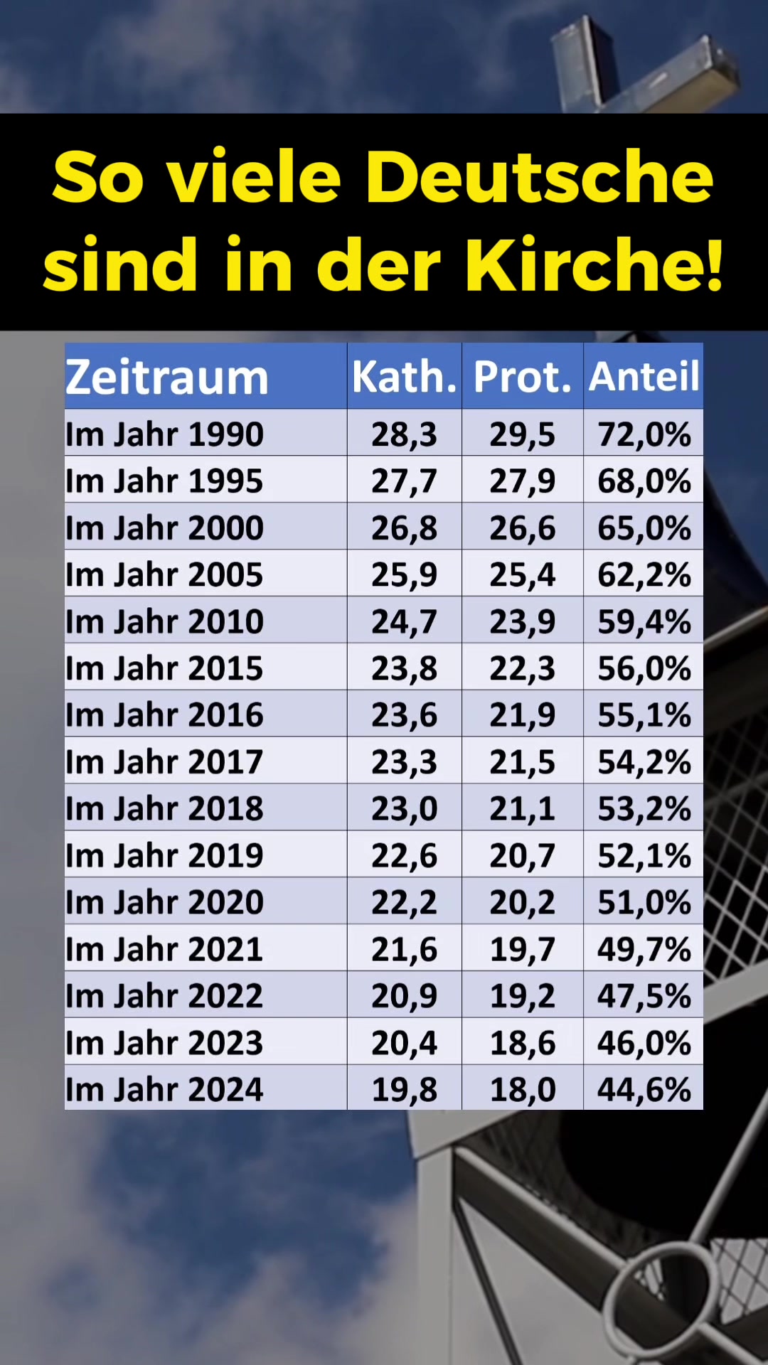 @finanzdenker