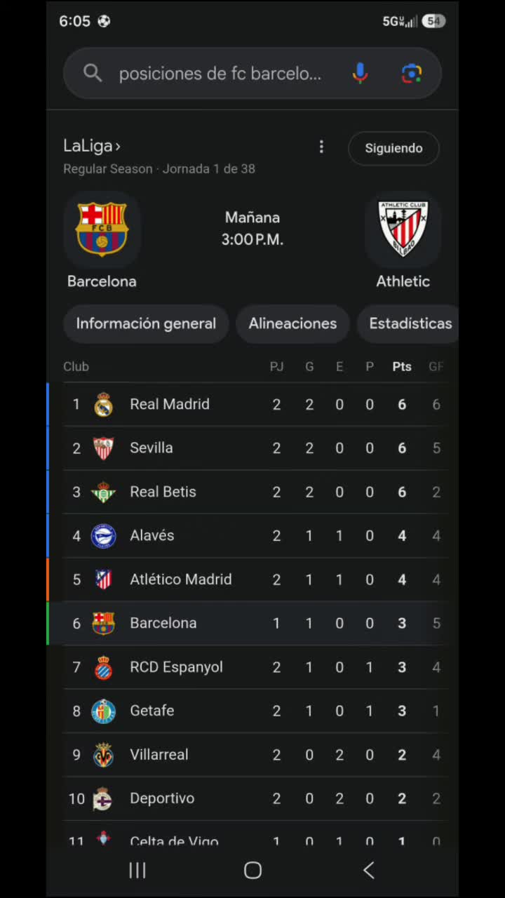 @FranGuerrero 🇪🇸❤️💙