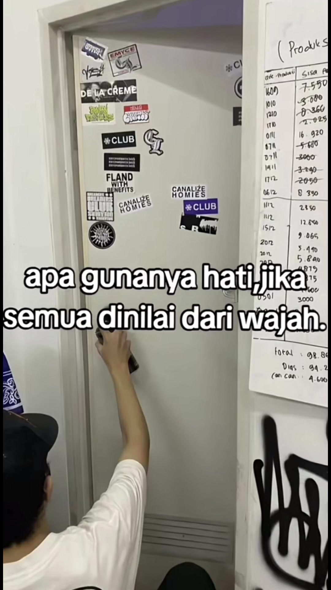 @fikri seped