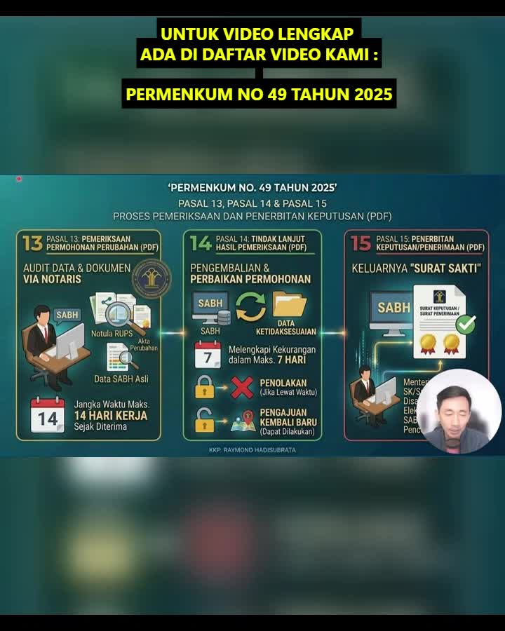 @Raymond Hadisubrata