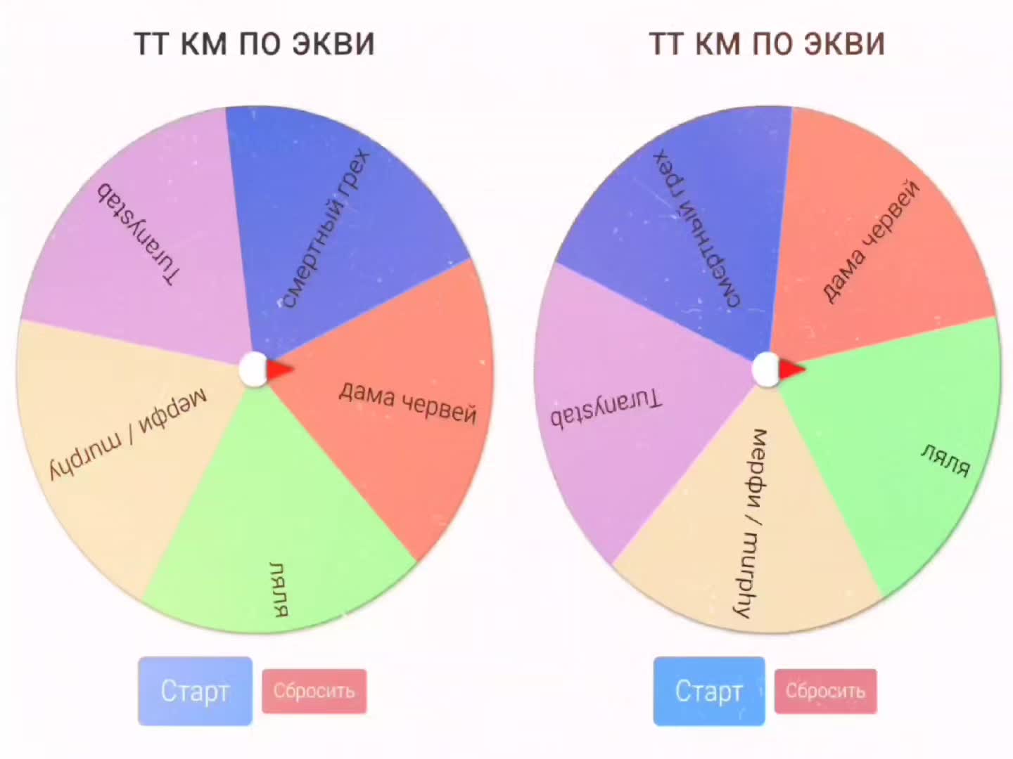 @‧₊˚&sdot;#.ꤙ꤀𐌻ꤎઞꤌ ꤒꤌተ𐌻ꤕр