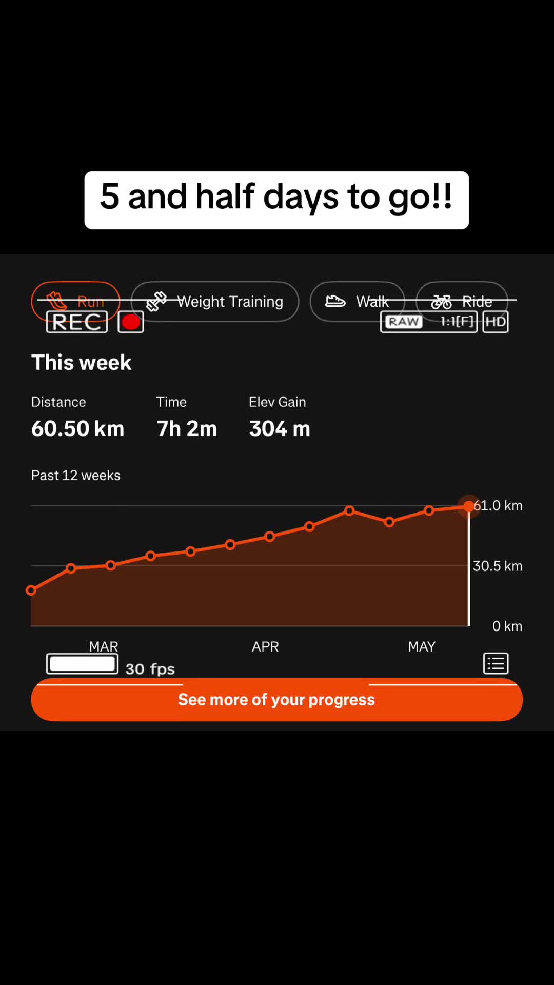 @Pushing Horizons step by step