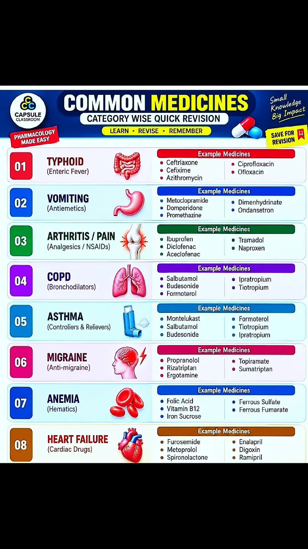 @itsmedico