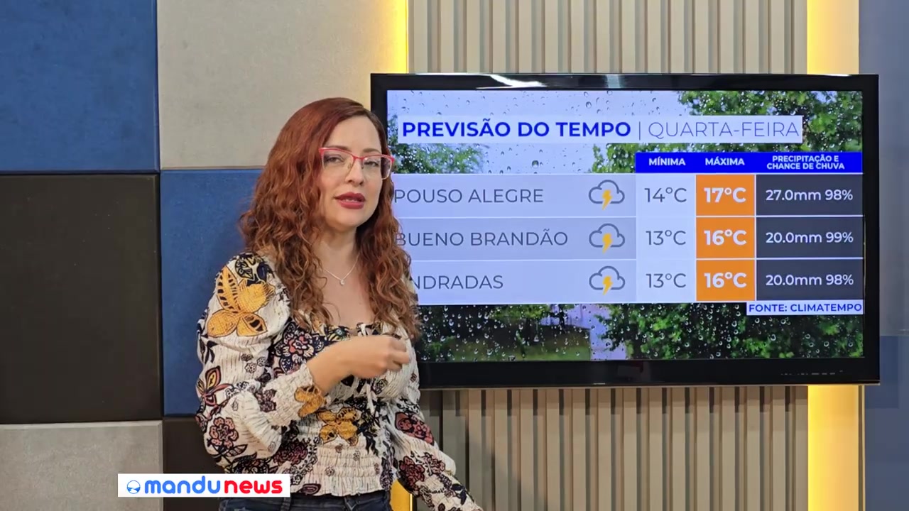@Terra do Mandu