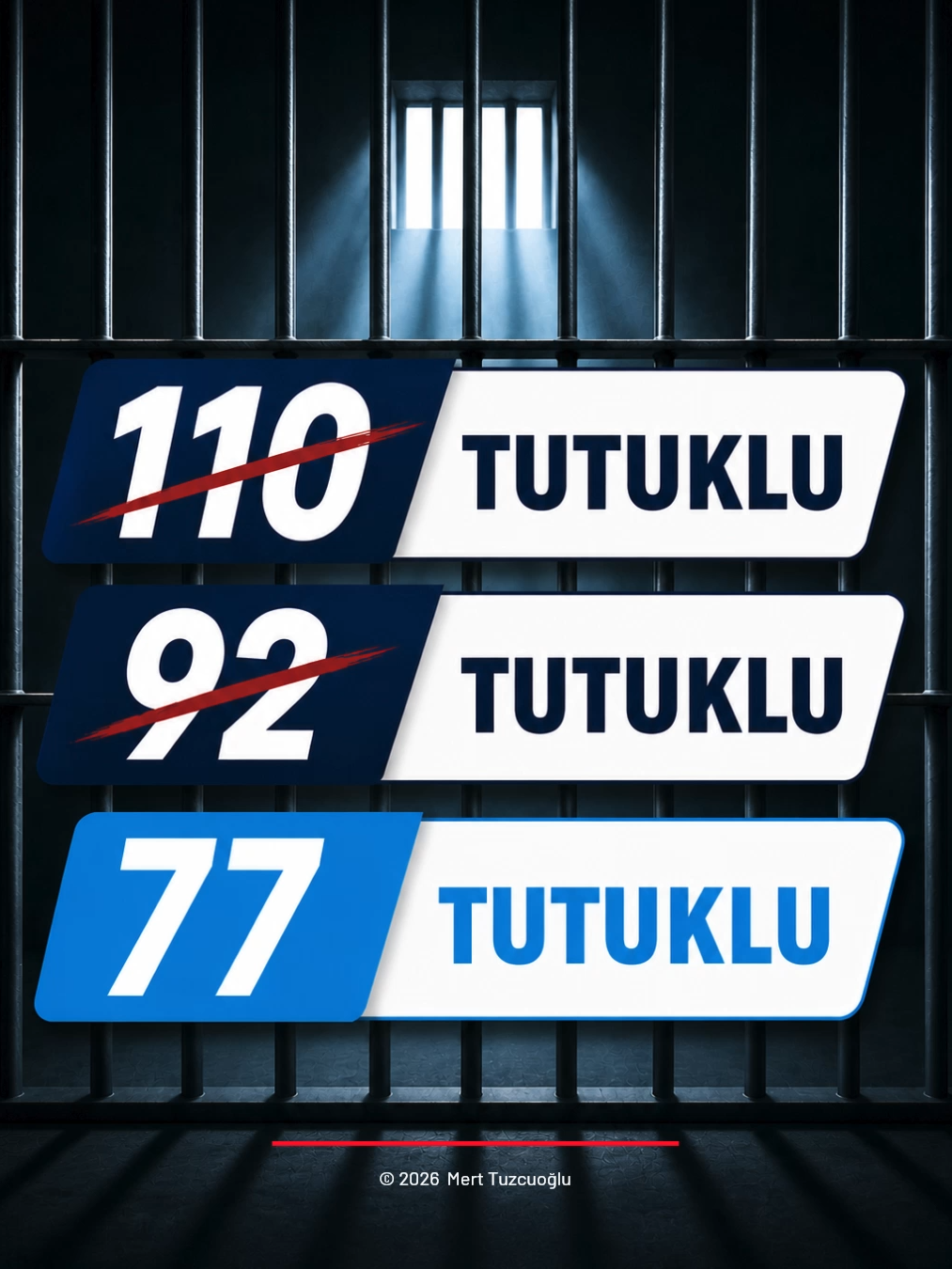 @Mert Tuzcuoğlu